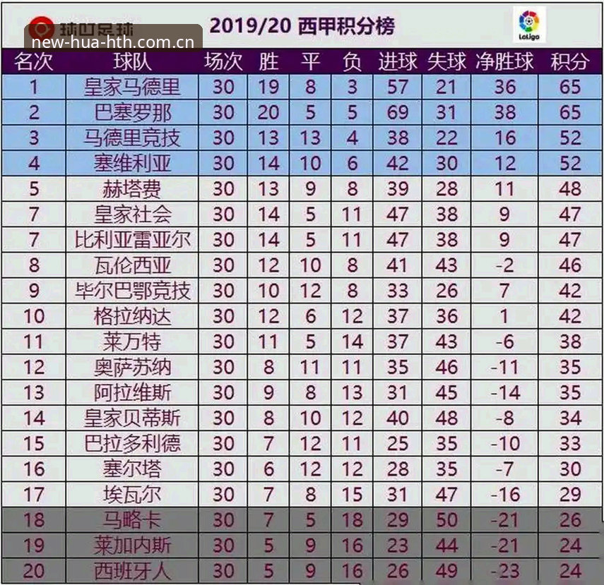 华体育赛事资讯 皇家社会后防升级指南:迪奥戈·莱特转会动态与华体育赛事资讯深度解析