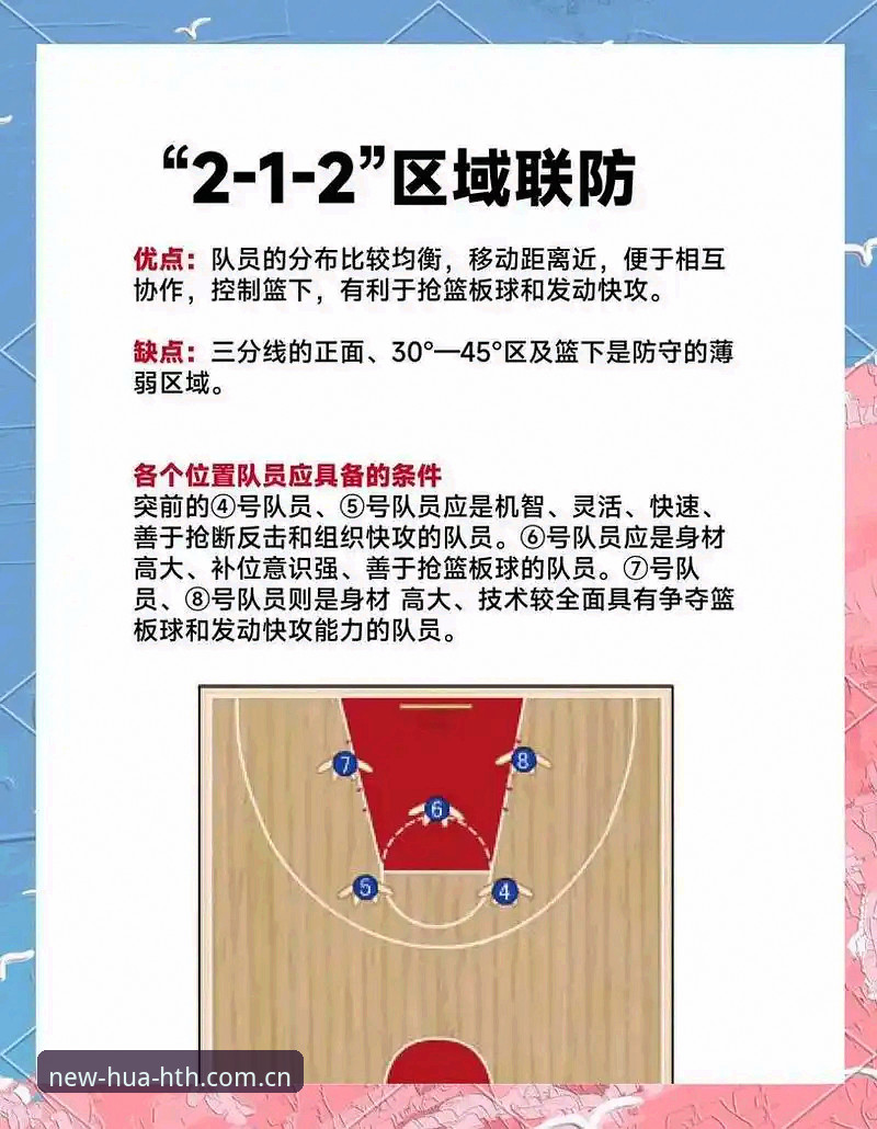 华体育2024 华体育2024观赛必备知识:上海男篮G4关键战战术解析与实操技巧
