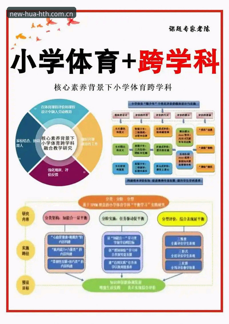 华体育最新版本必备 华体育最新版本必备的5大核心功能与升级详解